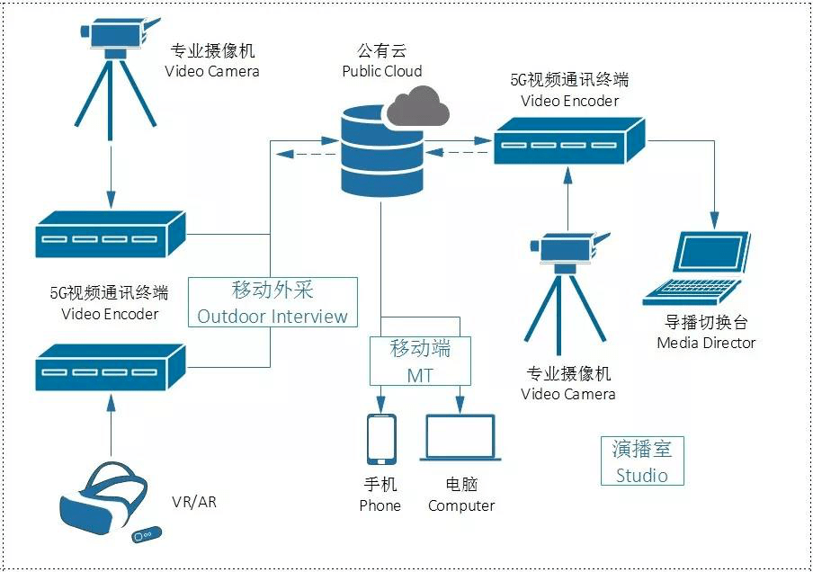 王瑞兒直播視頻最新動(dòng)態(tài)亚洲性爱视频久久，魅力與影響力的展現(xiàn)