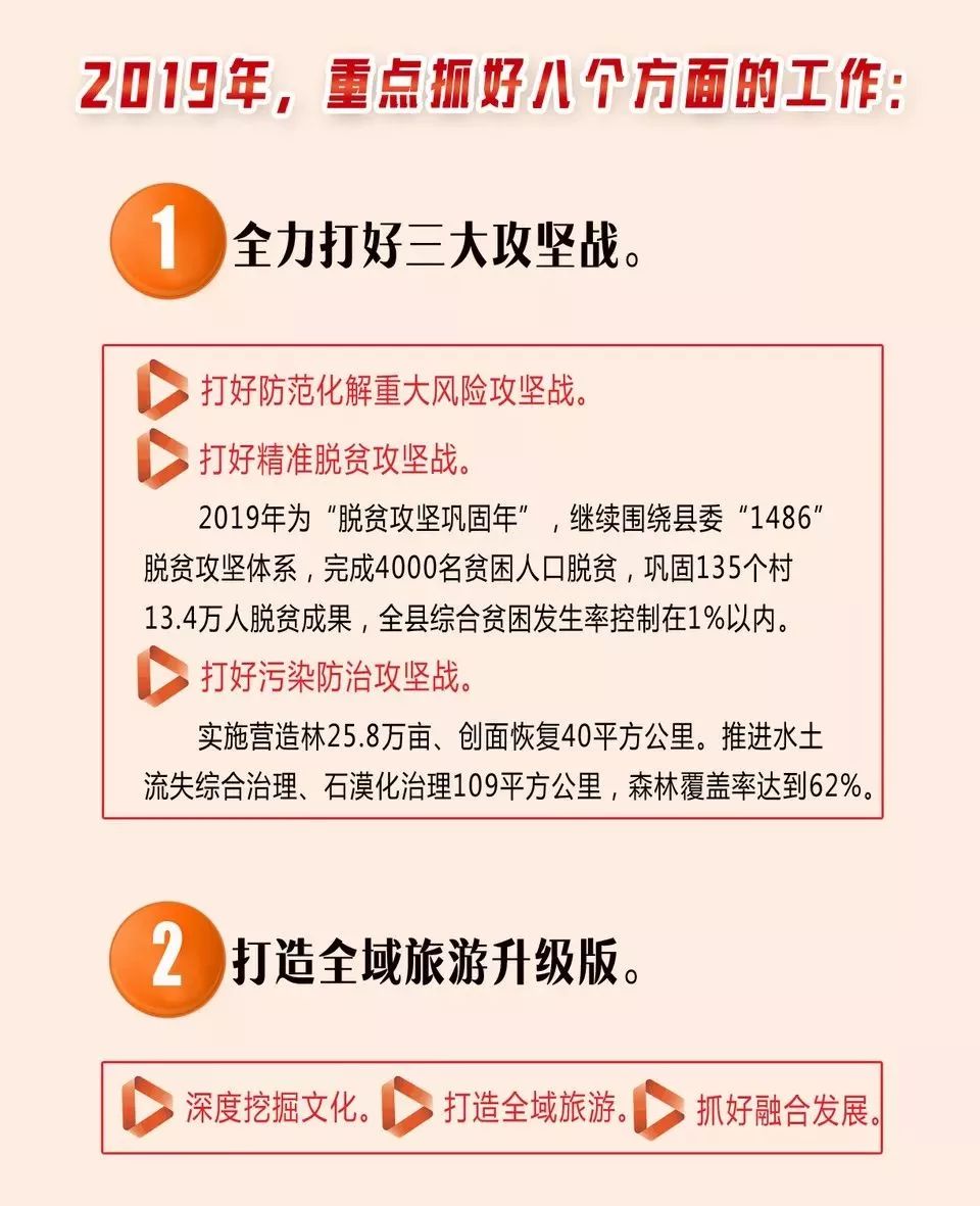 奉節(jié)縣人事任免動態(tài)jjizz在线网站，2017年最新人事調(diào)整報告