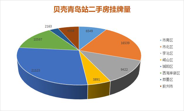 青特小鎮(zhèn)房價最新報價及市場趨勢分析