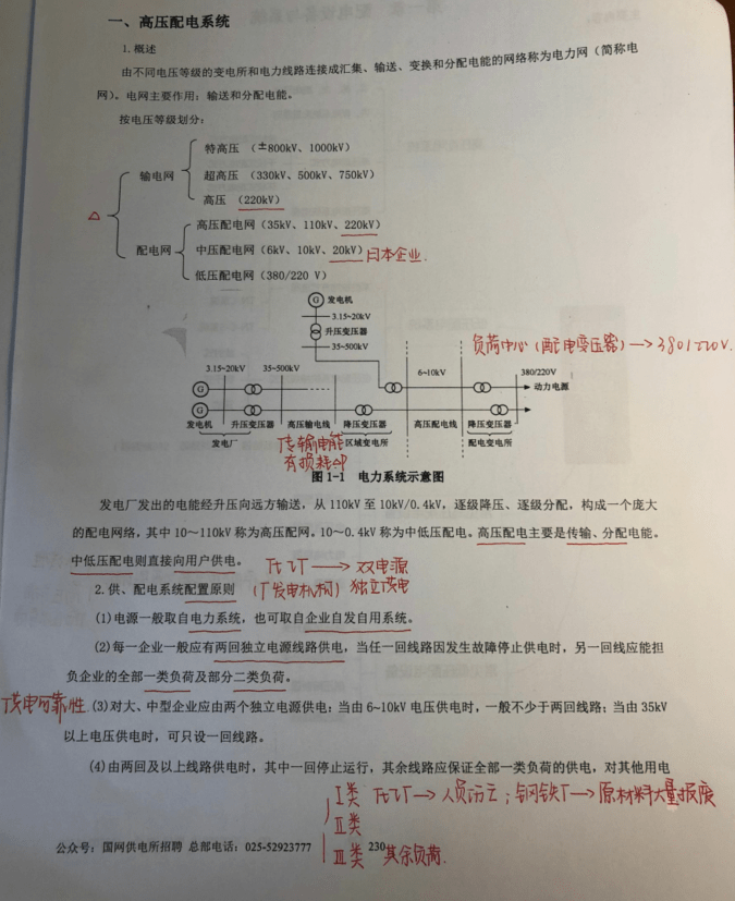 山東省最新電廠招聘動(dòng)態(tài)及相關(guān)信息解讀