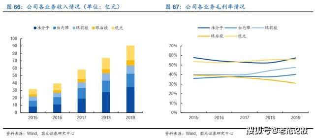 天寶積分最新消息夫妻人人摸人人操人人射，深度解讀與前景展望