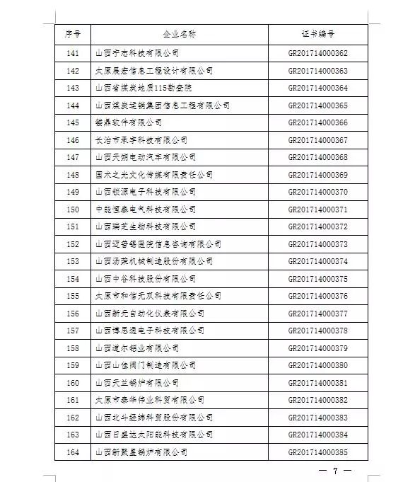 關(guān)于山西省在2017年實(shí)施的最新限行通知詳解