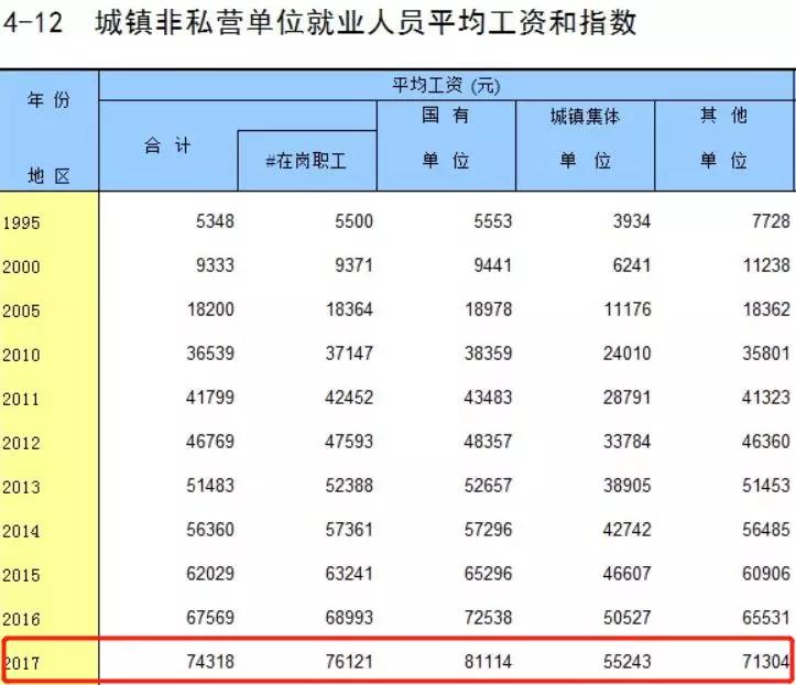 連云港五 第181頁(yè)