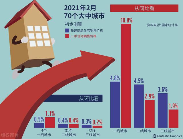 最新關于楠玉財富的新聞報道