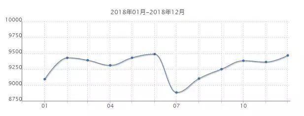 揭秘唐山最新房價走勢欧洲人与动牲交Α欧美精品，六月市場分析與預(yù)測