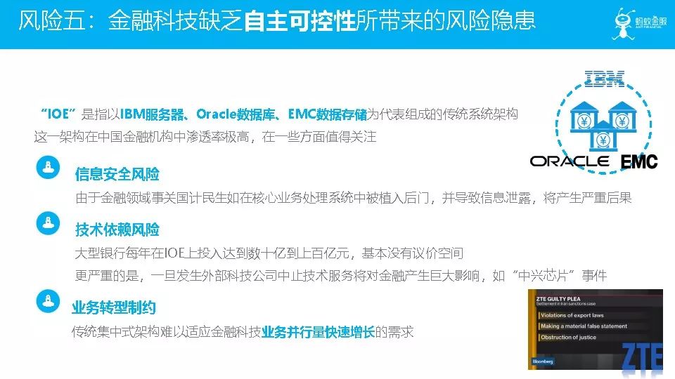 廣發(fā)最新易淘金手機(jī)版亚洲日韩丝袜在线国产精品，探索金融科技的合規(guī)之路