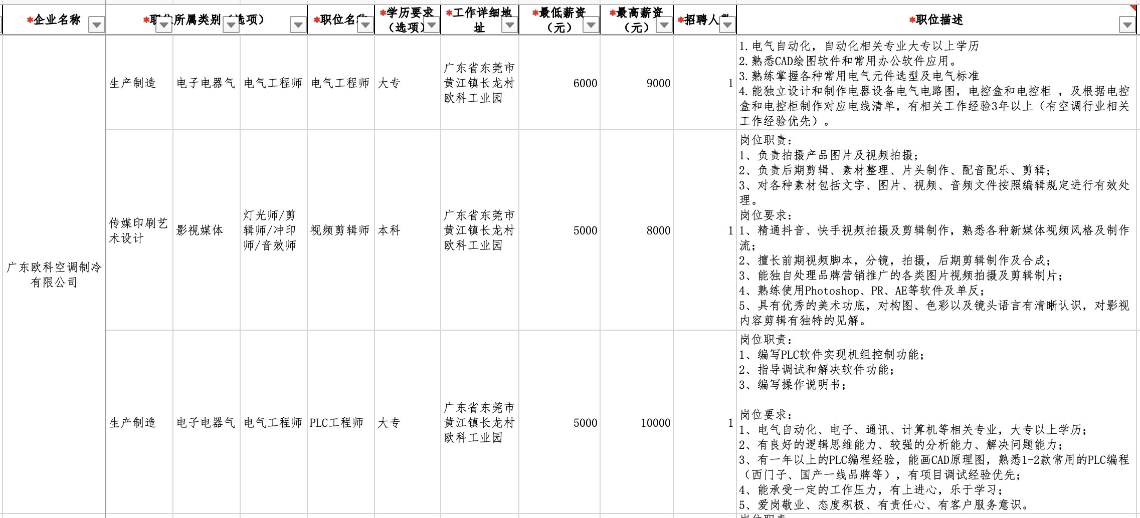 廣州注塑主管最新招聘超碰地址，行業(yè)趨勢(shì)與人才需求洞察