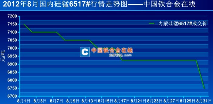 自駕游 第135頁