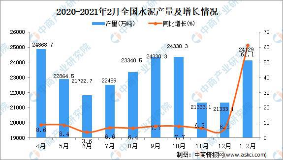 惠陽(yáng)地皮最新出售價(jià)，市場(chǎng)走勢(shì)與投資前景分析