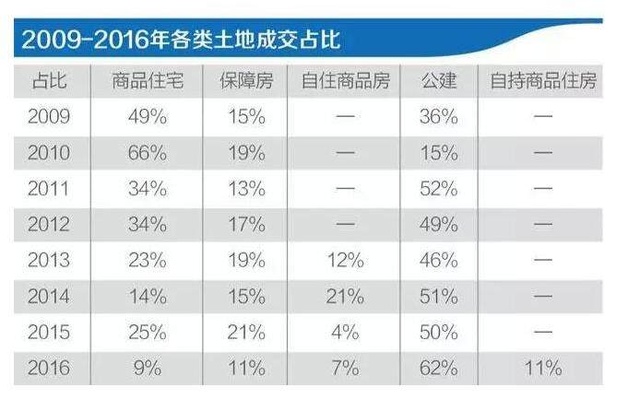 買房最新消息2017韩国午夜精品一区理论片，市場趨勢、政策影響及購房建議