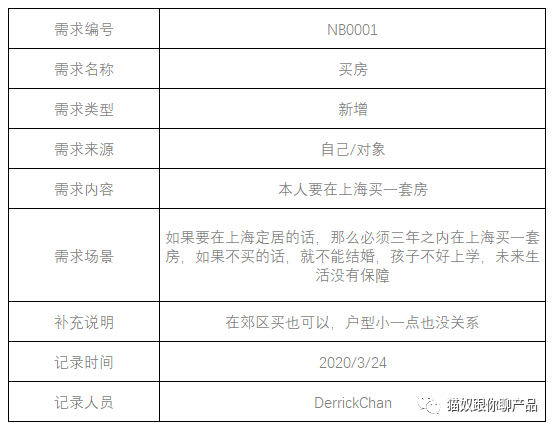 2024新澳免費(fèi)資料|用戶釋義解釋落實(shí)