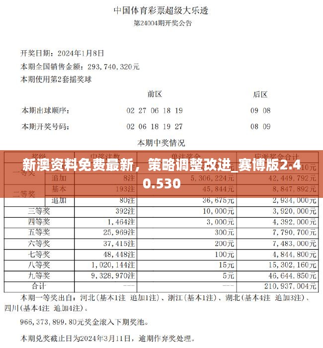 新澳精準(zhǔn)資料免費(fèi)提供50期|傳承釋義解釋落實(shí)