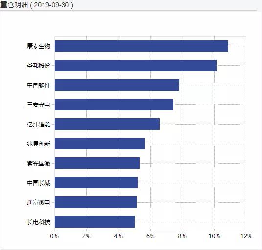 自駕游 第52頁(yè)