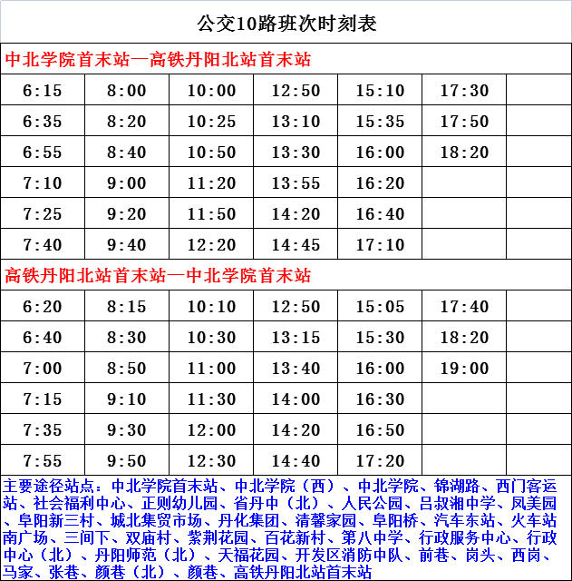 7503次列車時(shí)刻表最新