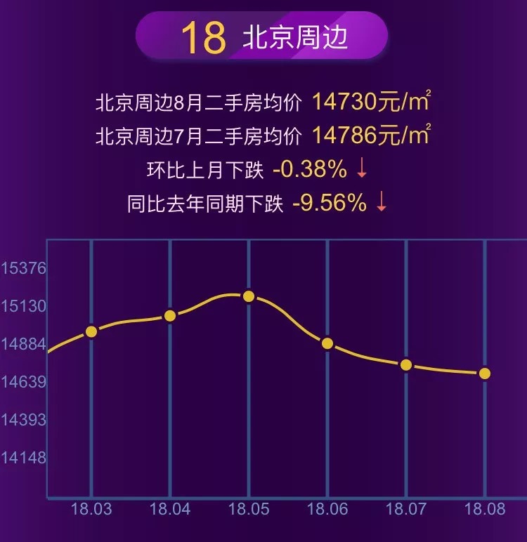 連云港五 第40頁