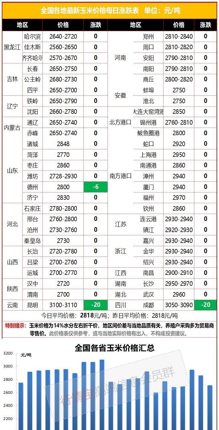 第157頁