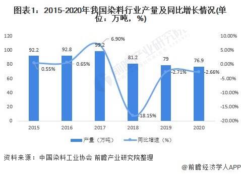 西安油價調整最新消息欧美久草黄色网站三级片，市場趨勢與影響分析