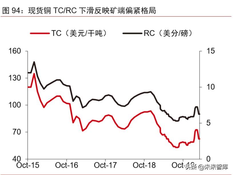 智利銅礦最新消息黄片mmm播放，運(yùn)營狀況、挑戰(zhàn)與未來展望