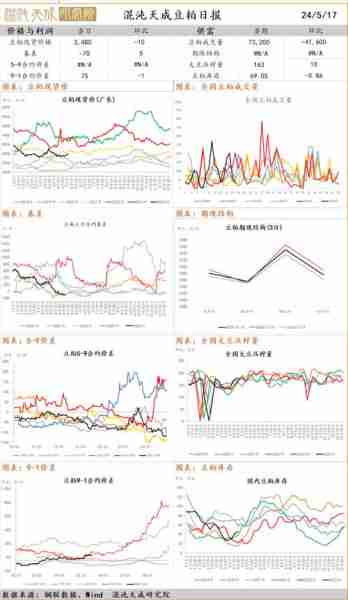 棉花期貨最新消息，市場動態(tài)免费A级毛片无码免費视频、影響因素與未來展望