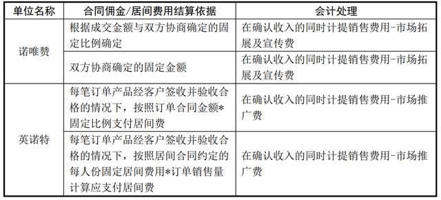 SVHC最新清單A级黄色片在线免费观看，了解物質(zhì)限制與合規(guī)性要求的重要性