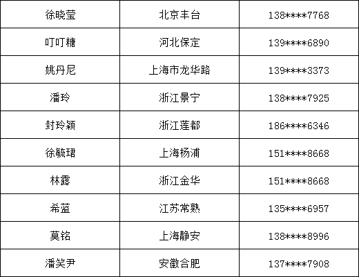 新澳門(mén)開(kāi)獎(jiǎng)號(hào)碼背后的學(xué)問(wèn)精品视频这里有精品，釋義解釋與落實(shí)行動(dòng)