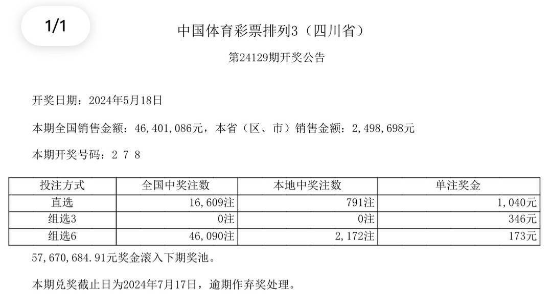 澳門彩票開獎結(jié)果解析與計劃實施展望（2024年最新）