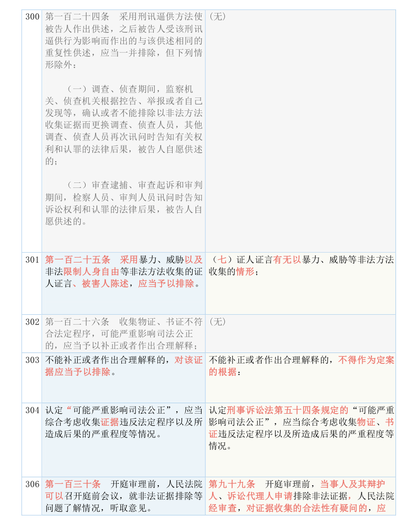 新澳好彩天天免費資料思思99热，合適釋義、解釋與落實的重要性