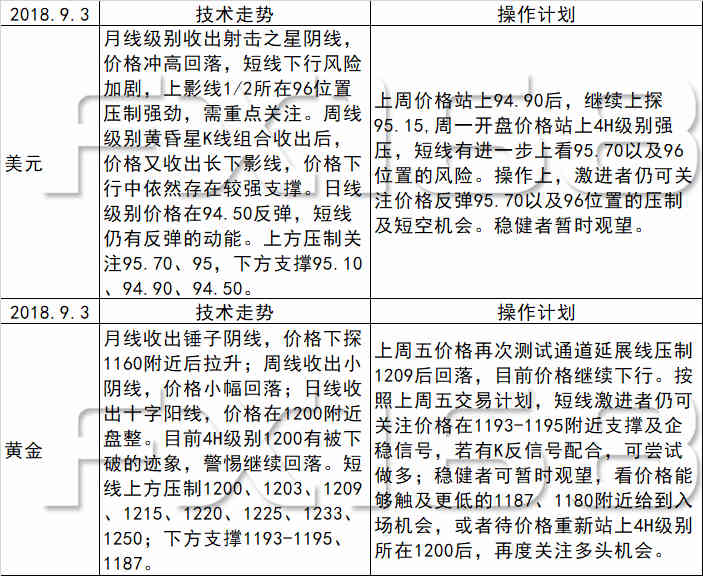 新澳天天彩免費(fèi)資料查詢背后的縝密釋義與落實措施