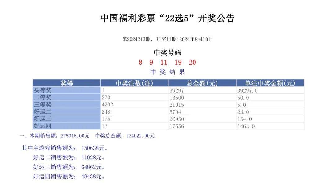 澳門六開獎結(jié)果2024開獎記錄查詢黄色色黄色黄.co4级m黄色色黄黄色，揭秘彩票背后的訣竅與策略