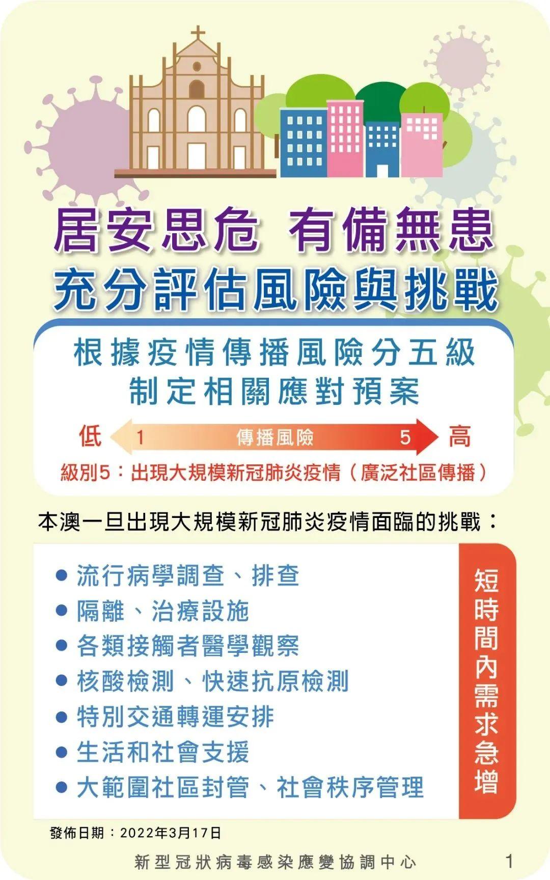 澳門的歷史記錄與專責(zé)釋義解釋落實，走向未來的關(guān)鍵要素分析