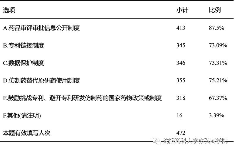 澳門六開獎(jiǎng)結(jié)果2024年開獎(jiǎng)今晚伊人免费看，提高釋義解釋與落實(shí)的重要性