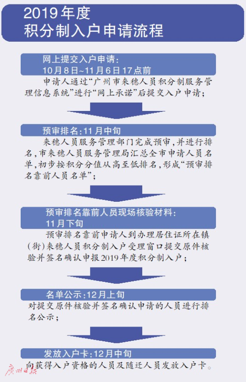 新澳精準資料網(wǎng)站www.//黄片视频免费，伶俐釋義解釋落實的綜合指南