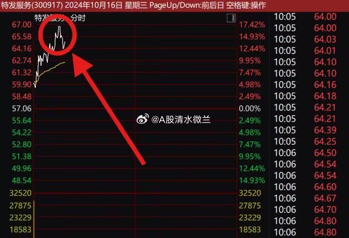 一肖一碼一特一中无码一级爽视频在线播放，優(yōu)勢解析與實際應用