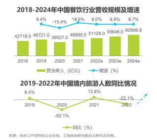 排三最新專家預(yù)測推薦免费性爱黄色视频，探索未來的趨勢與機遇